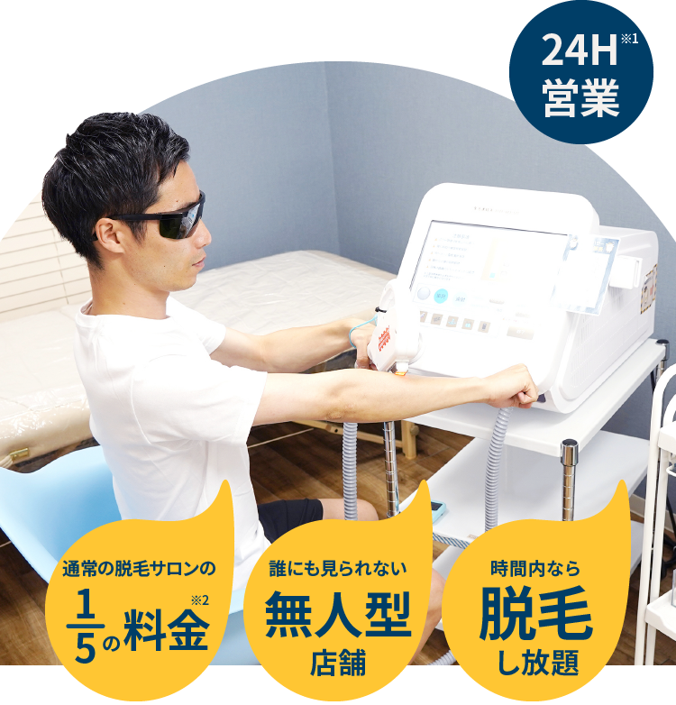 24H営業 女性もOK 月5,000円~通い放題! 通常の脱毛サロンの1/5の料金 誰にも見られない無人型店舗 時間内なら脱毛し放題